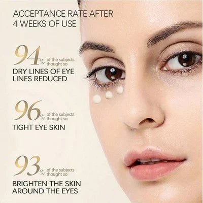 Eye Care Cream® (B1G1)